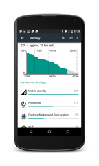React Native Background Geolocation Premium License